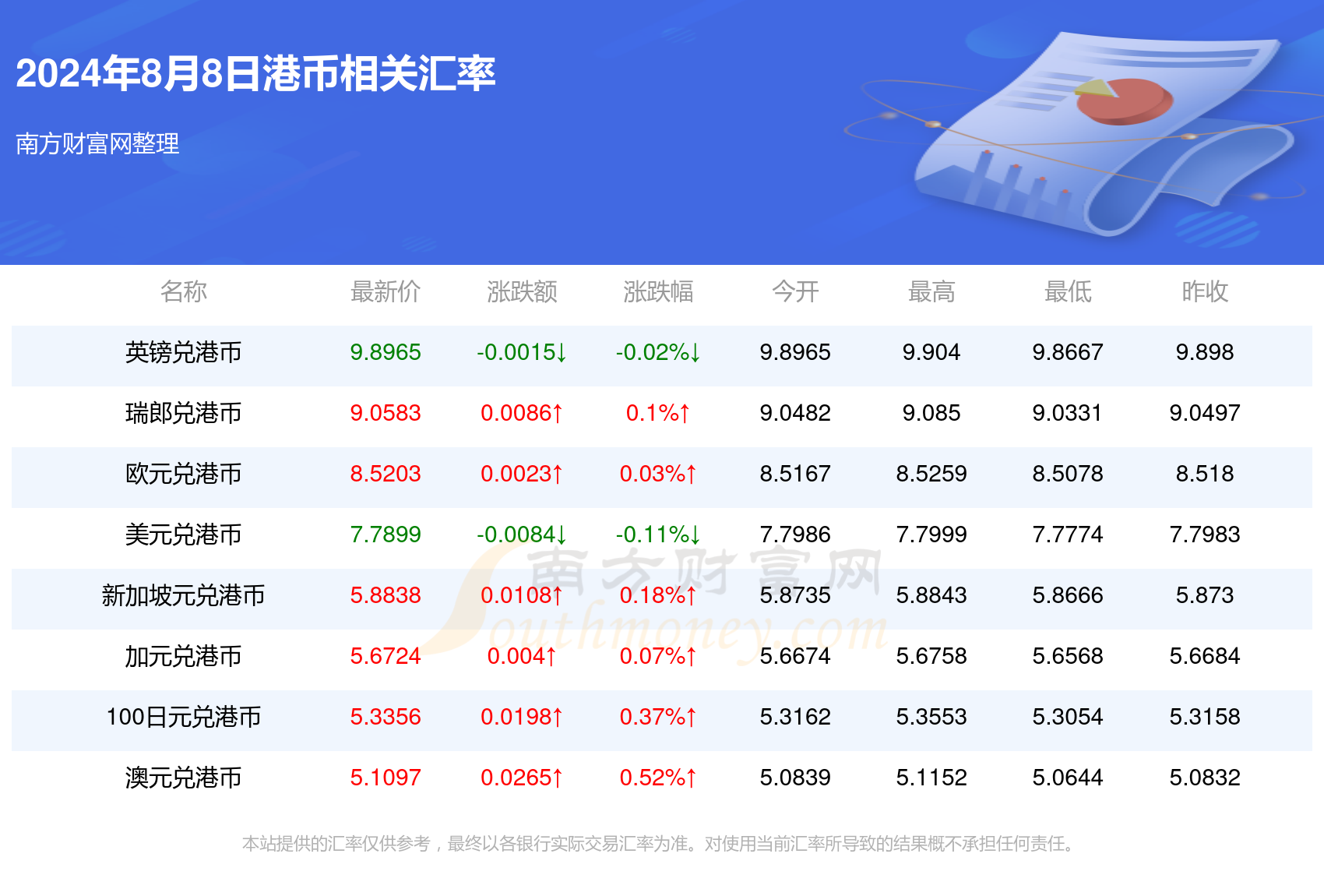 小巷深处的汇率秘密与特色小店的奇遇，最新港币兑人民币汇率揭秘