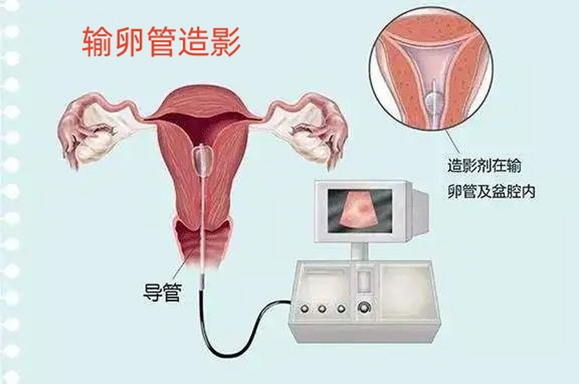 第660页