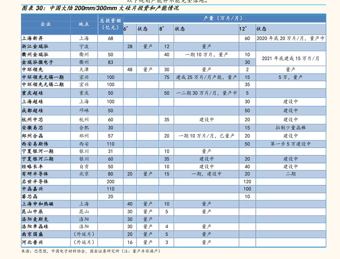 股票赎回的含义解析