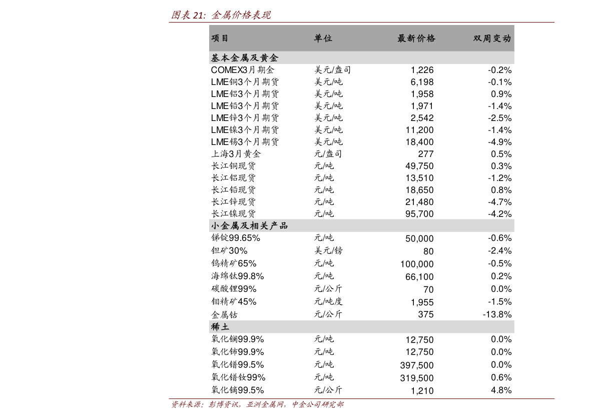 石材价格表深度解读，历史背景、重大事件与地位探讨
