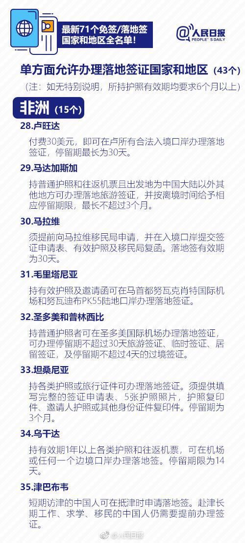 最新免签入境国家，探讨一个值得关注的议题