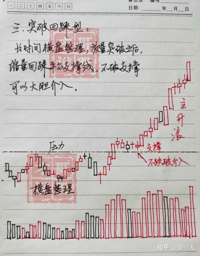 第646页
