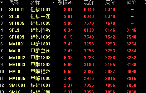 硅铁上市公司深度剖析，揭秘行业巨头背后的秘密 📈🔍
