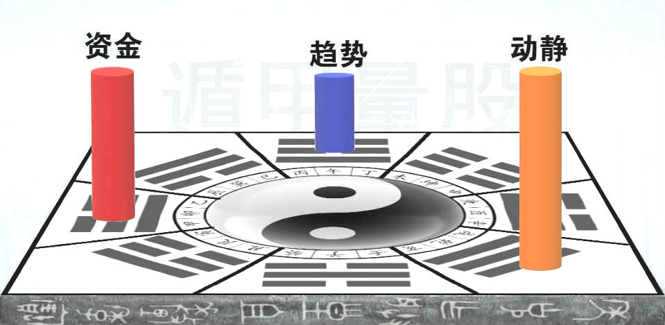 揭秘股市神秘面纱，股票算命探秘之旅