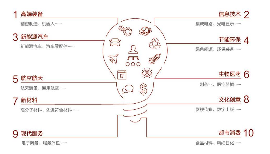河南最新PPP项目清单详解，初学者与进阶者的指南