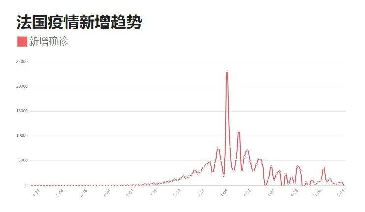 最新疫情动态下小明的抗疫生活趣事，温馨日常与趣事分享