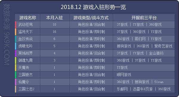 最新网页游戏测试大全，虚拟世界中的自信与成就感探索