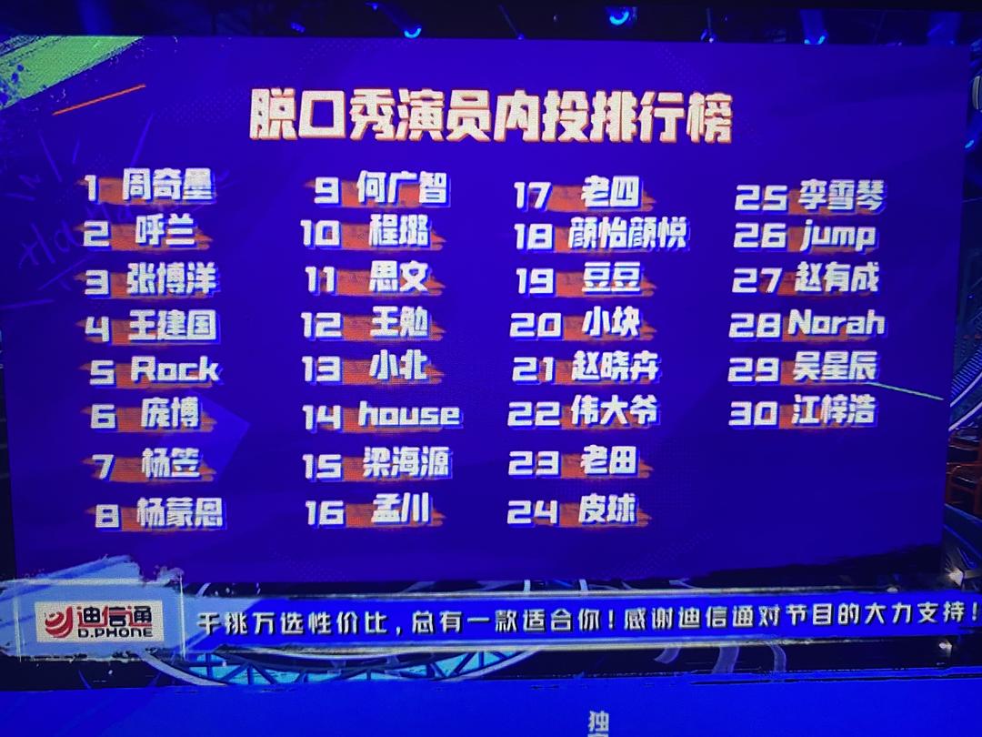 揭秘脱口秀演员收入，舞台背后的经济密码