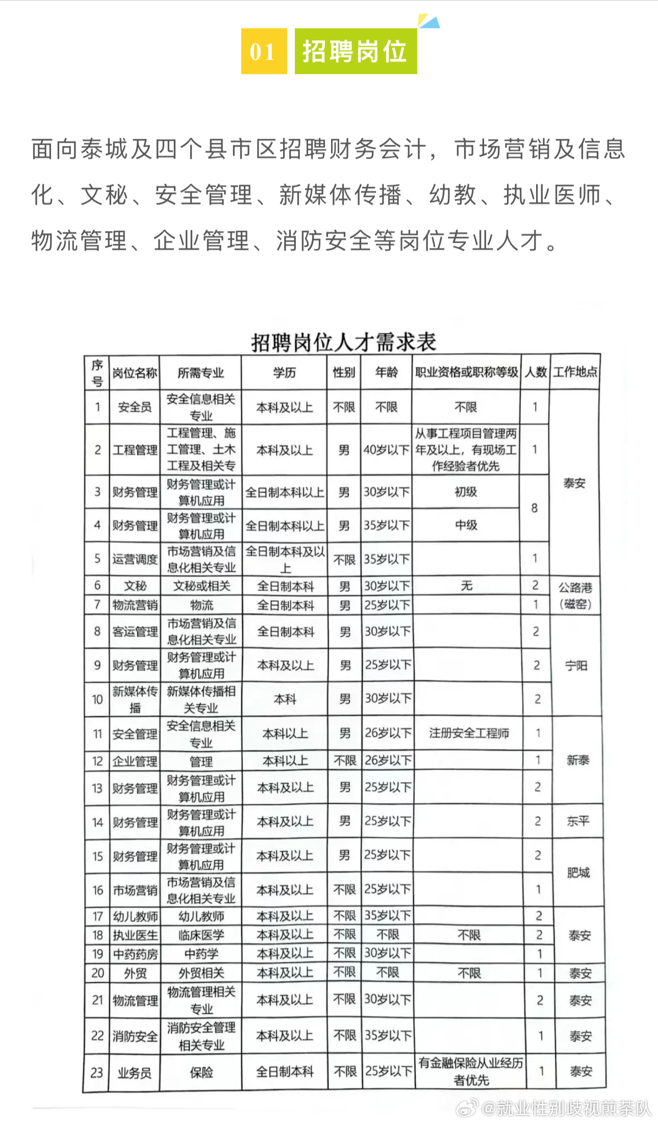 河间招聘信息，寻找人才舞台，开启职业新篇章！