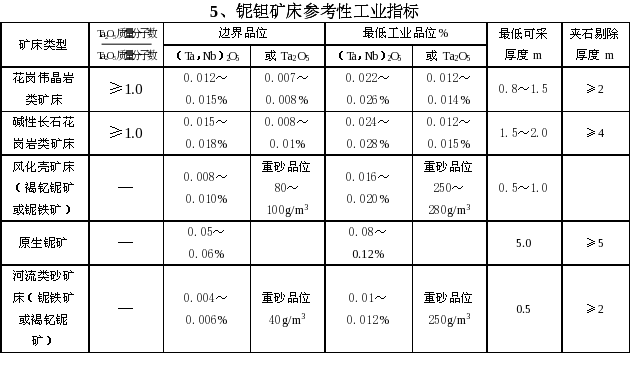 最新煤矿质量标准，科技重塑矿业，智慧矿井时代来临