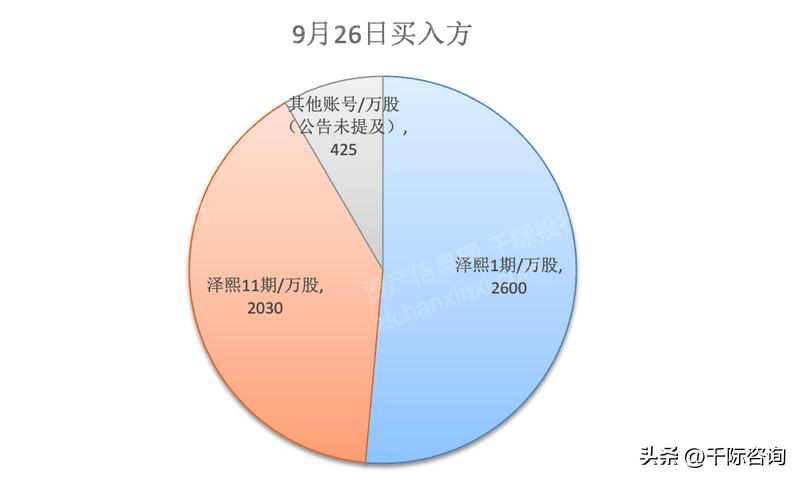 财经网股票，洞悉股市动态，把握投资先机
