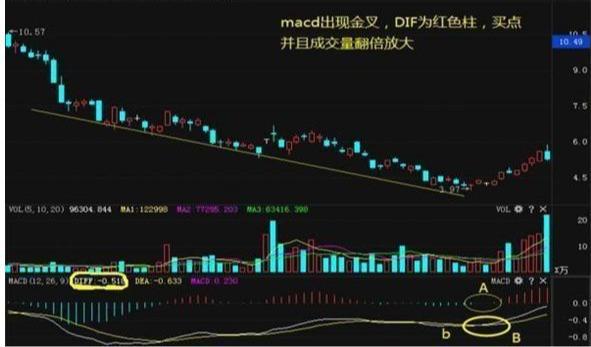 中国股票高手的投资之道与策略深度探析