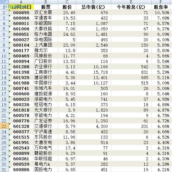 股票分红个税，背景、影响与重要性解析