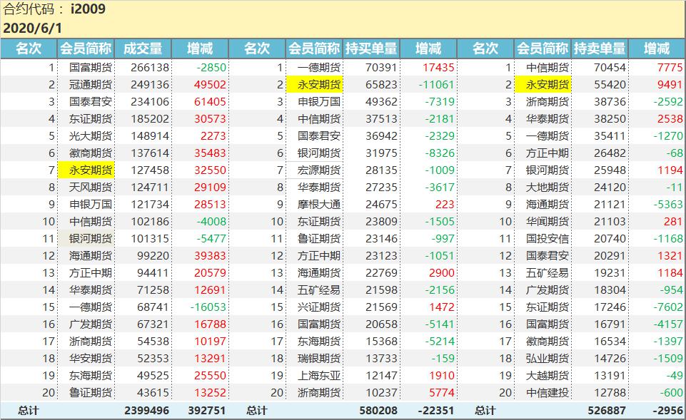 贵金属股票，冒险之旅中的变化与自信之路