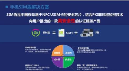 工商最新认证U盾，小U的冒险之旅