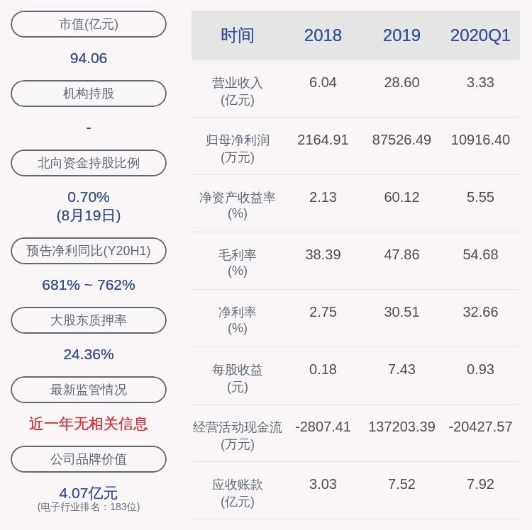 金溢科技资讯，科技中的温馨日常