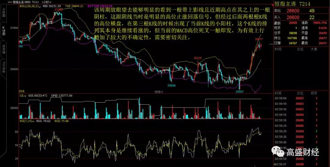 恒指期货实时行情，科技引领新时代的投资风向标