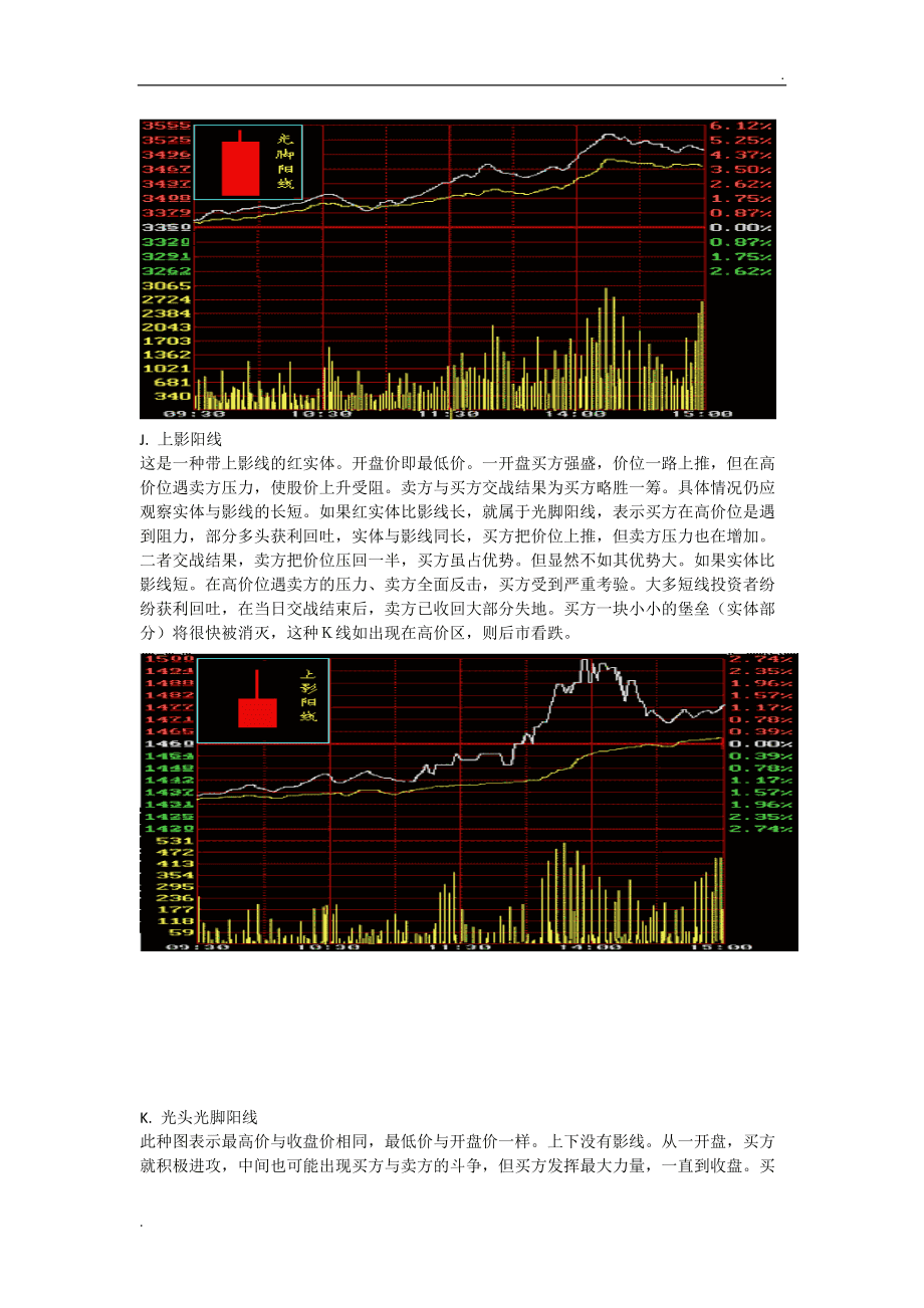 最新股市分析与温馨日常故事分享