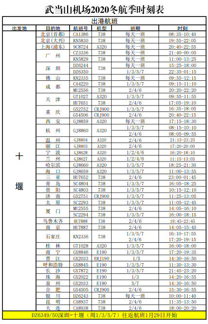 十堰机场航班时刻表，科技引领飞行新时代的启程