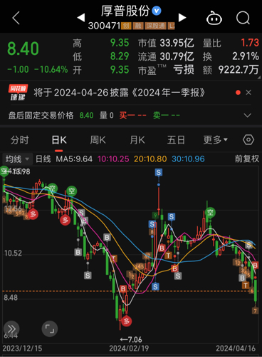 厚普股份股票行情，时代浪潮中的企业崛起与股市动态