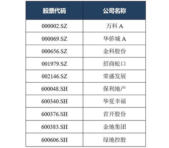 新华保险股票代码，时代印记与行业翘楚的地位展现
