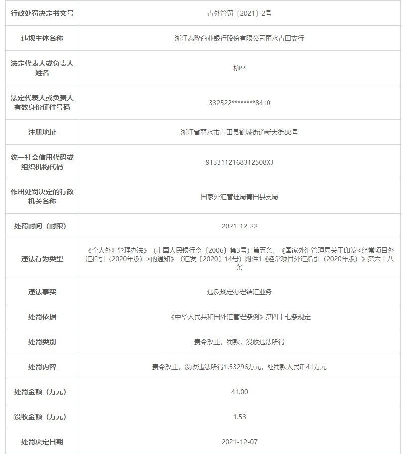外汇新规下的巷弄秘境，特色小店的奇遇之旅
