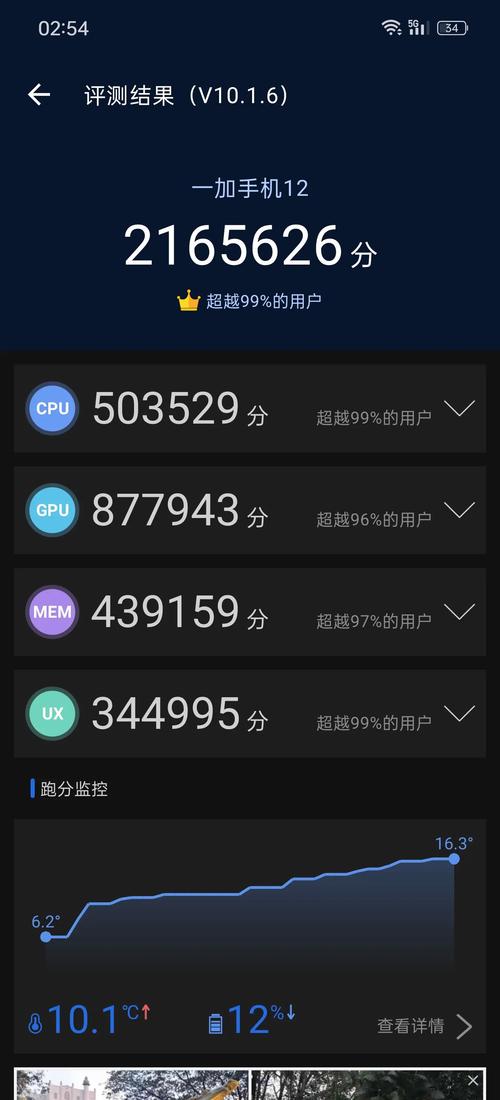 手机最新跑分，速度与激情的时代展现
