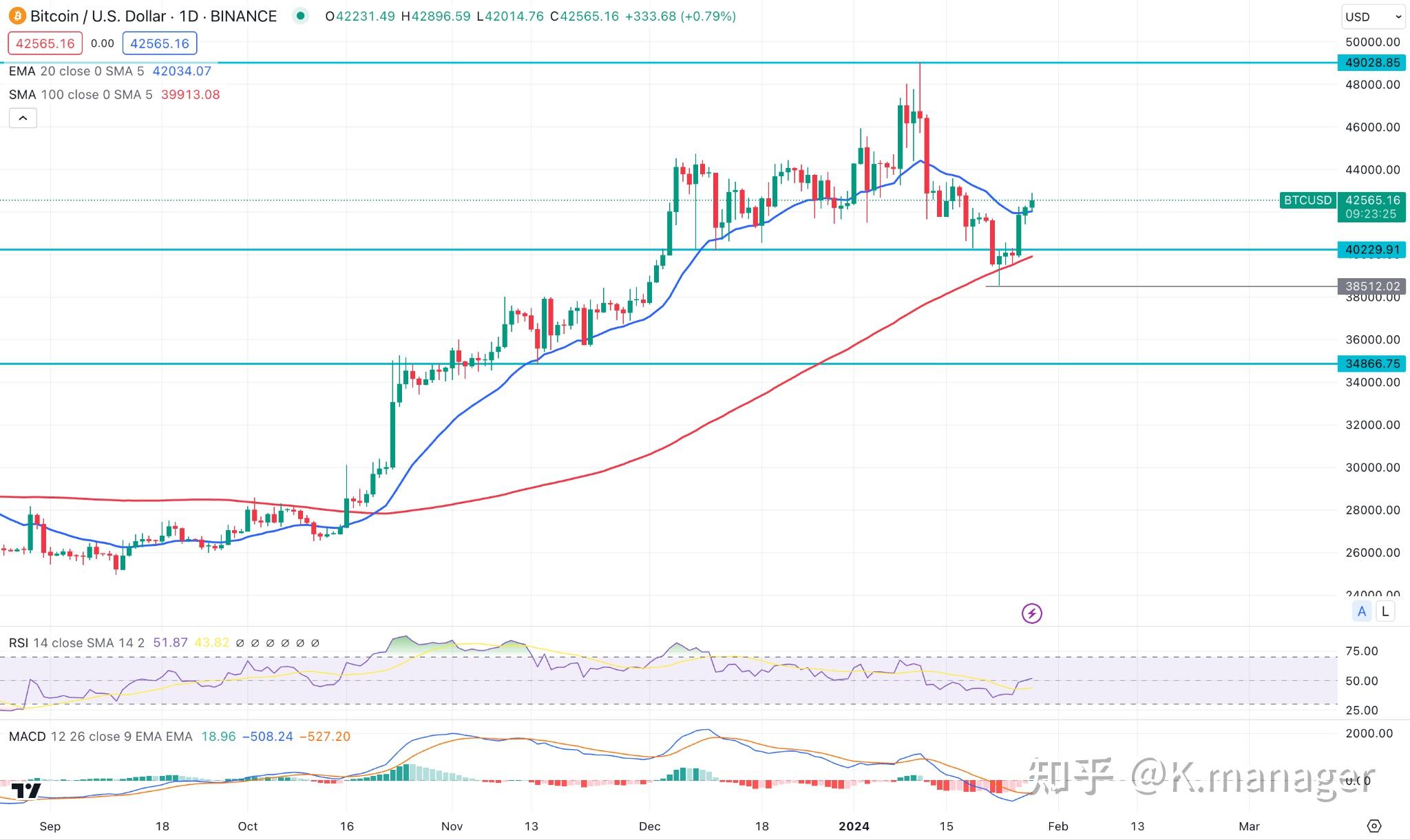 ETH最新价格行情与小巷深处的惊喜探索