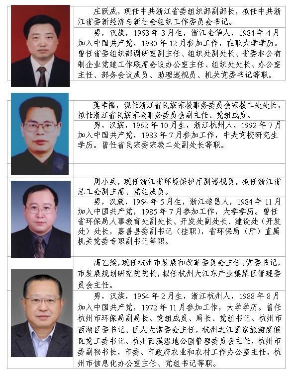 浙江最新任前公示，科技革新引领未来已至