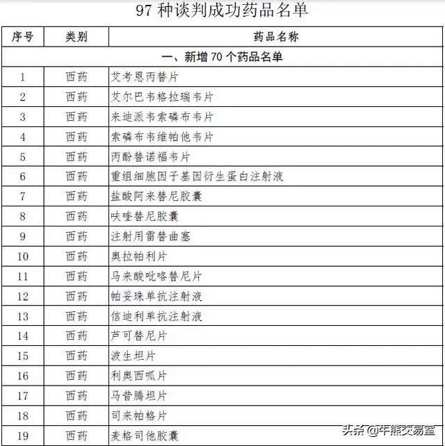 第547页