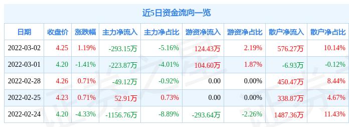 宁波富达最新动态，深度解析最新消息与观点阐述