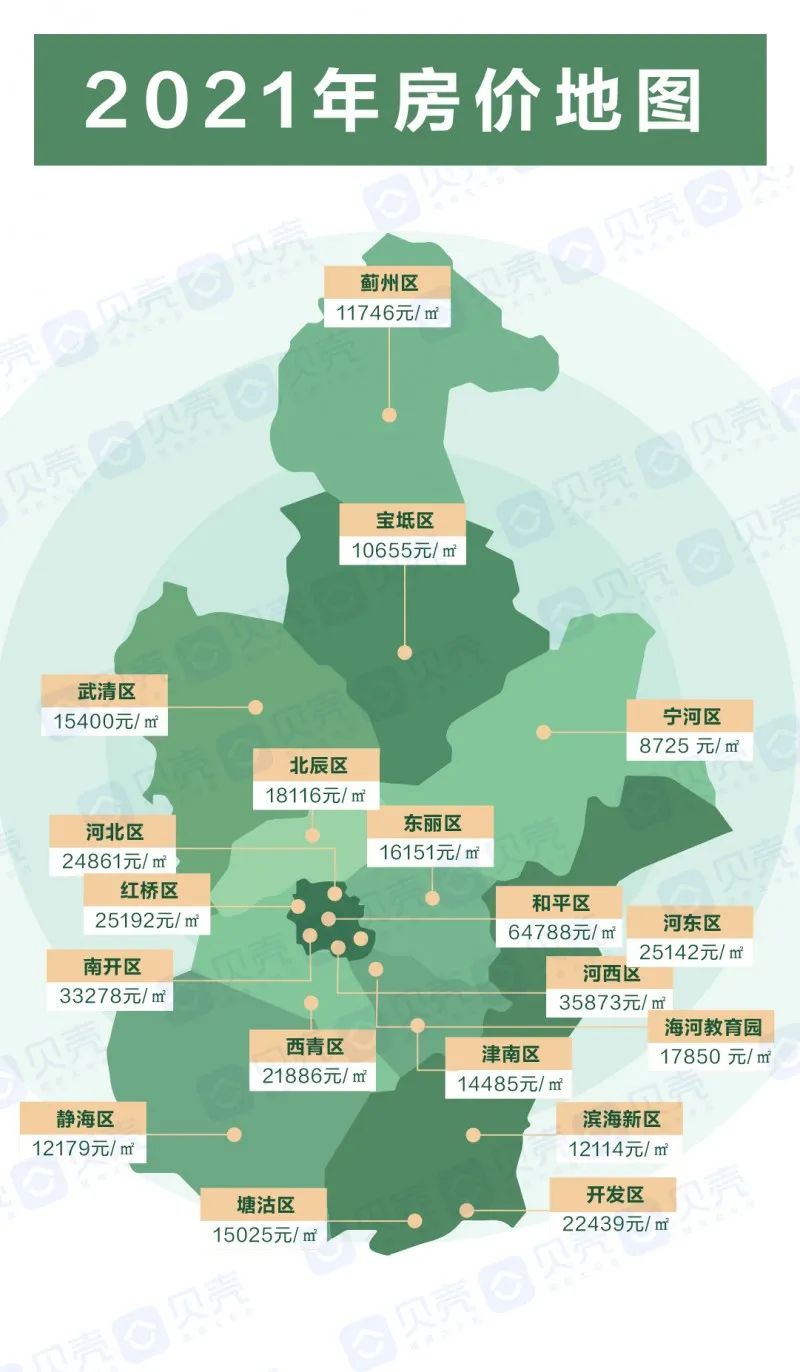 武清楼市最新动态，小巷深处的独特风景与楼市消息更新
