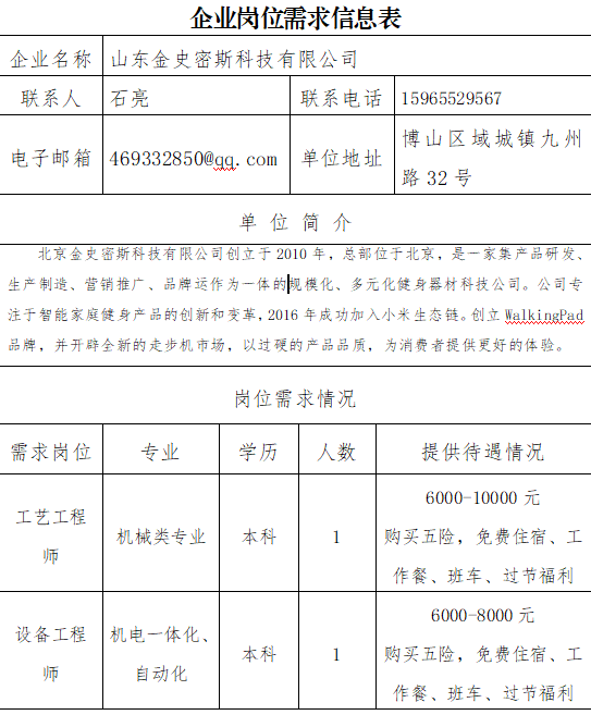 淄博博山最新招聘信息，变化带来自信与成就感，博山等你来加入！