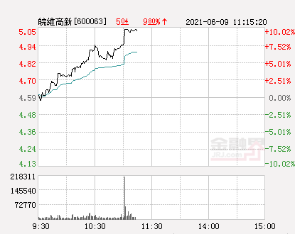 皖维高新最新动态及小巷独特风味探秘