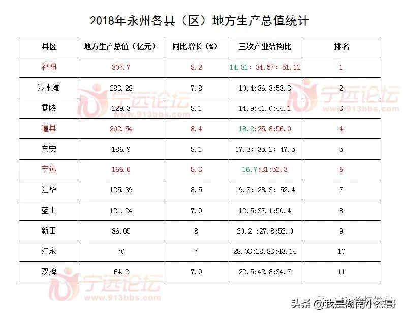 宁远房价最新动态更新，最新房价消息速递