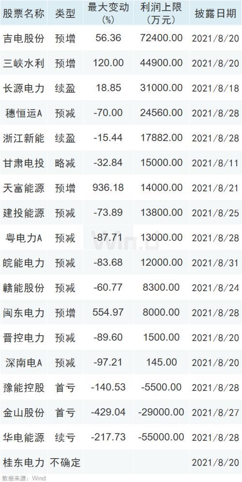 穗恒运最新动态，乘风破浪，成就梦想之航启程