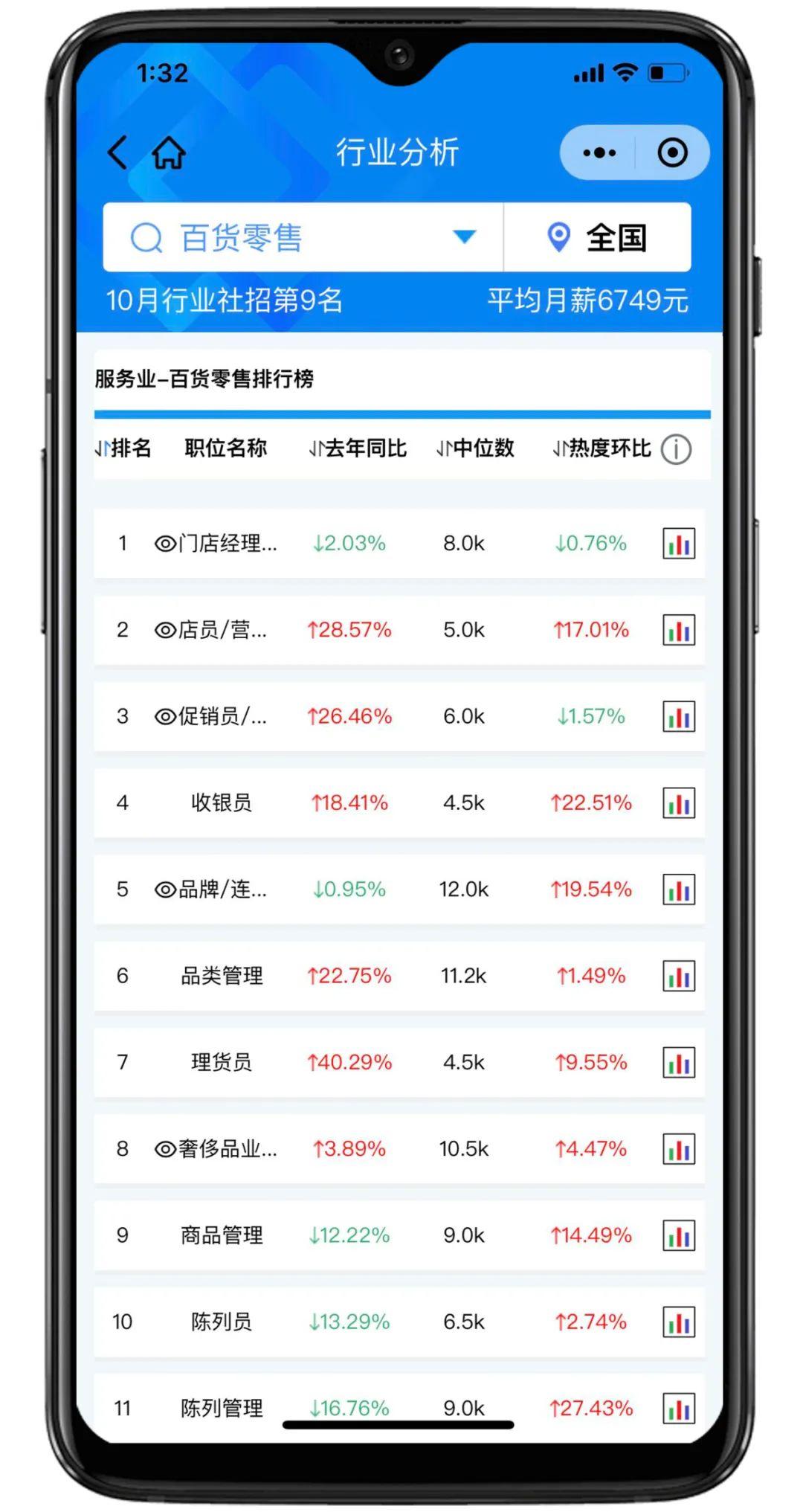 最新面点师招聘信息，启程寻找内心的平静之旅