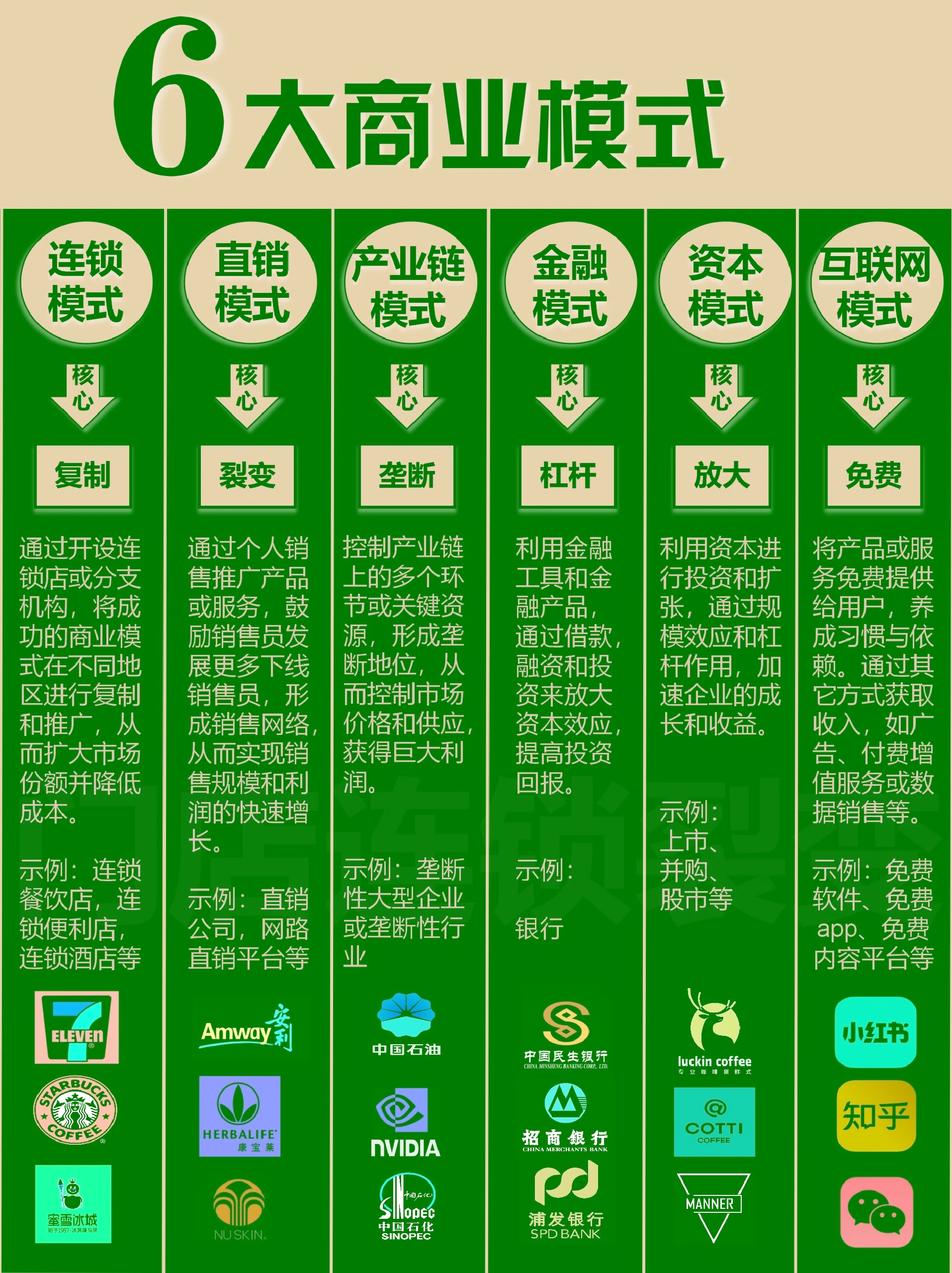 第510页