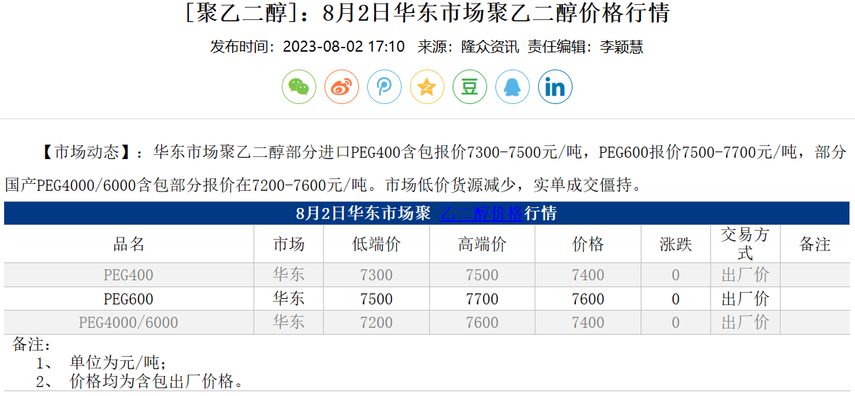 聚乙烯醇最新价格与一场自然美景的探险之旅
