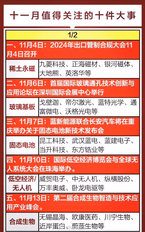 今日热点新闻事件报道及分析观点