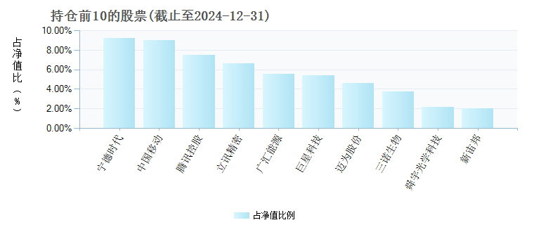 基金260101最新净值深度解读与市场洞察报告发布