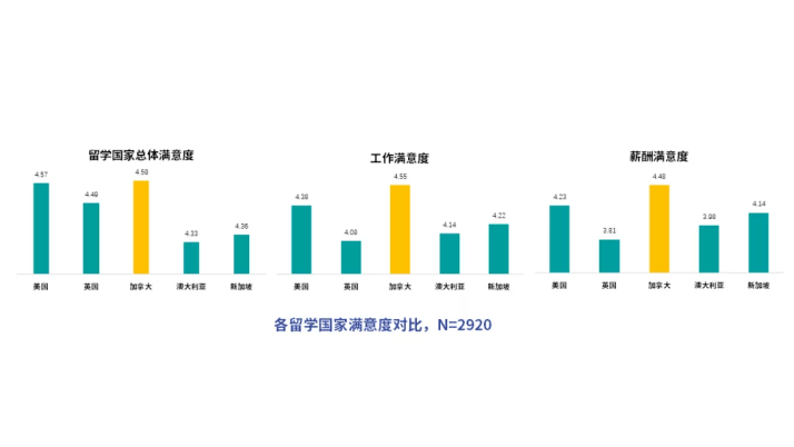 揭秘全球热门神曲，2025最新外国神曲盘点