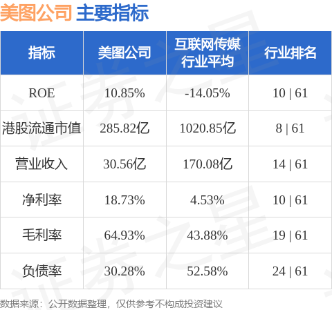 2025最新美图头像及其制作指南
