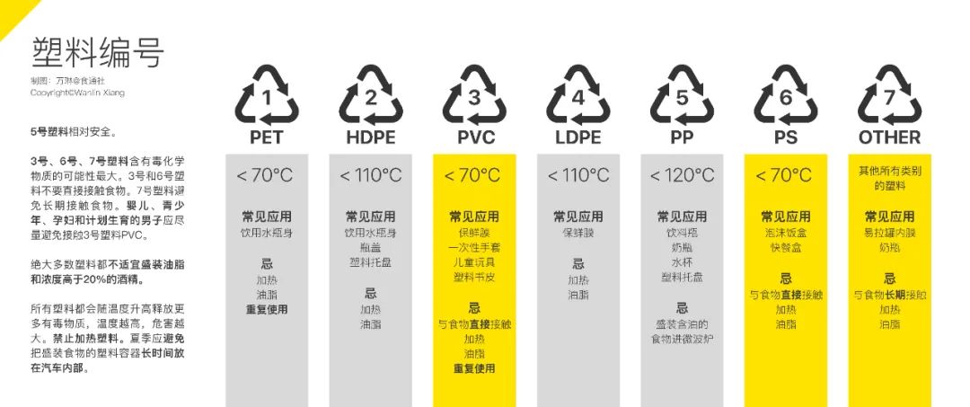 最新塑料产品，创新与可持续性的挑战与机遇