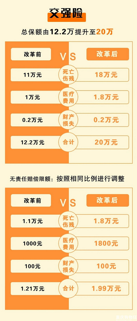 车险最新优惠，路上的故事与家的温暖保障