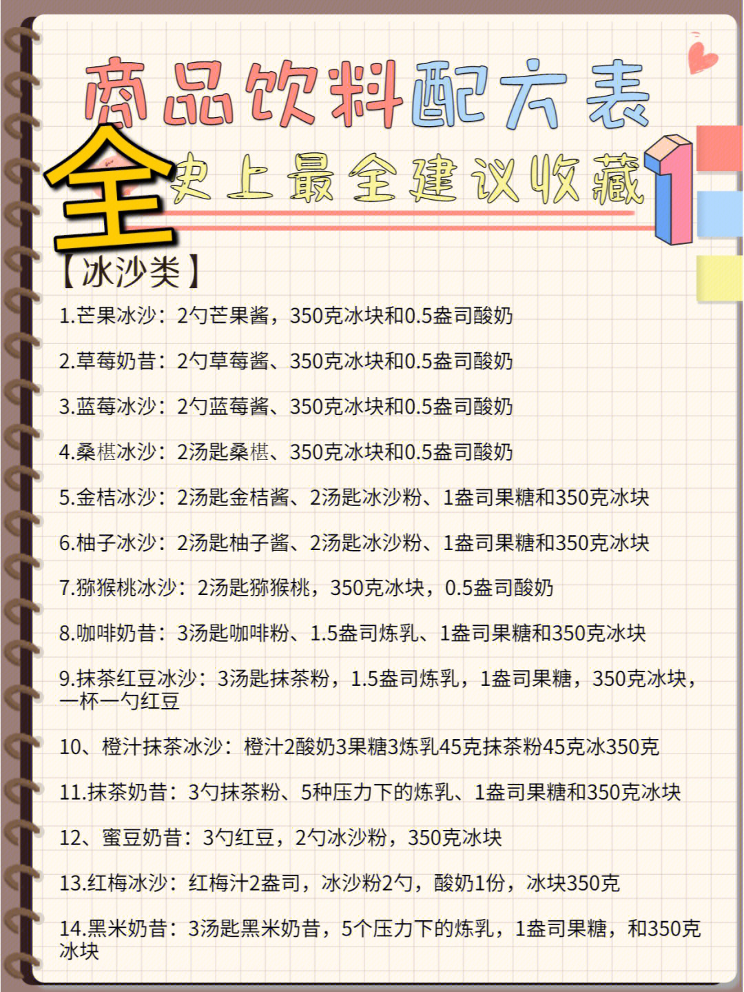 揭秘未来冷饮新风尚，我的视角下的2025最新冷饮配方解析