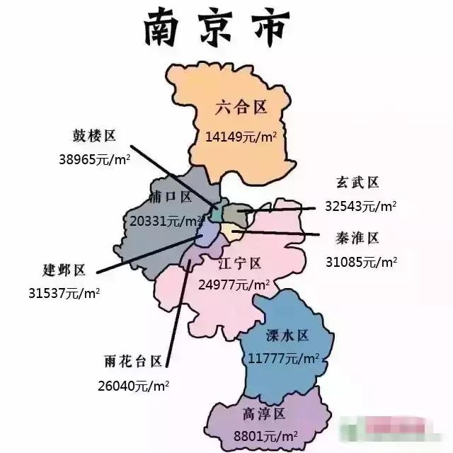 最新房价地图揭示时代背景下的房价变迁趋势
