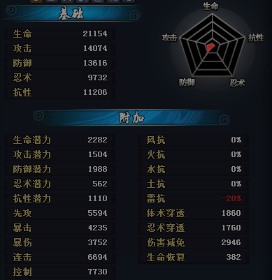 忍考257最新资讯，热血开启忍者梦解锁！