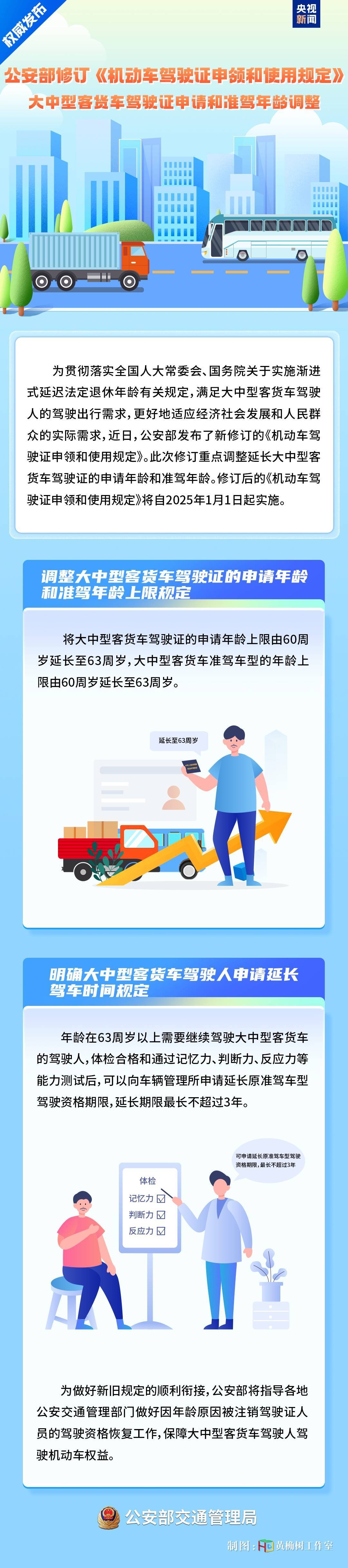 最新驾照新规引领心灵之旅，解锁自然美景，探寻内心平静之路