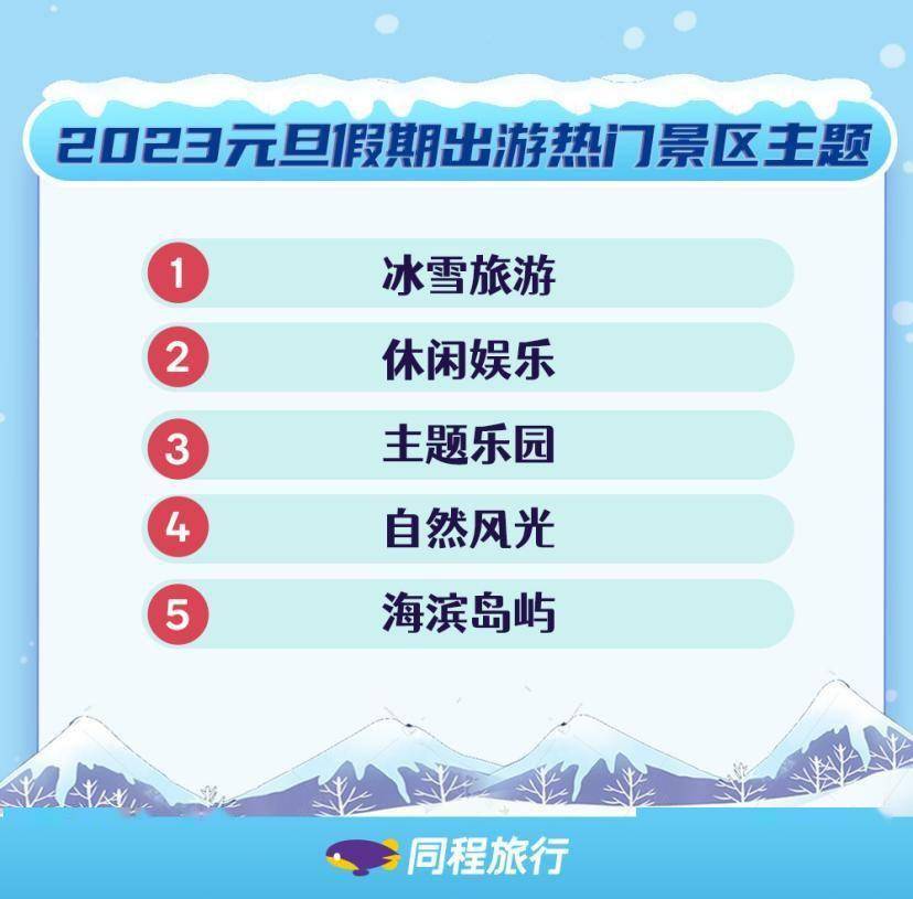 跨省游最新探索，畅游无界，开启未知之旅